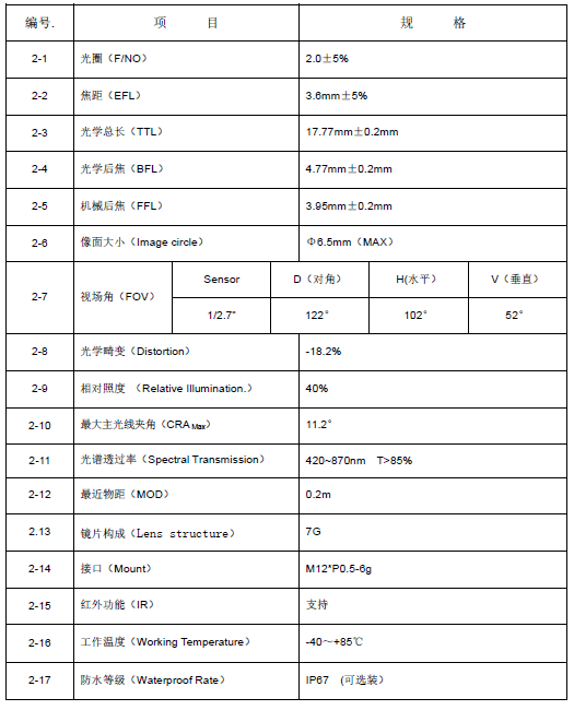 RSM3620-8MP.png RSM3620-8MP.png